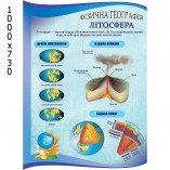 Стенд "Літосфера"