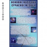 Стенд "Основные направления современной физики"