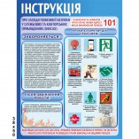 Информационный стенд "Инструкция по пожарной безопасности" 380×500 мм - kraina-stendiv.com.ua Информационный стенд "Инструкция по пожарной безопасности" 380×500 мм
