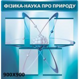 Фізика-наука про природу