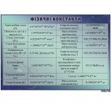 Стенд фізика синій