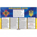 Стенд "Военный учет" с напечатанной информацией