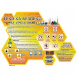 Стенд техніка безпеки хімія
