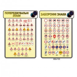 Набір стендів "Знаки безпеки" - kraina-stendiv Набір стендів "Знаки безпеки"