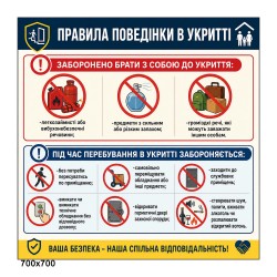 Стенд «Правила поведінки в укритті» 70×70 см