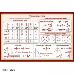 Стенд с формулами "Тригонометрия" -  
                                            Стенды в кабинет математики  