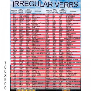 Стенд "Irregular verbs" -  
                                            Стенди в кабінет англійської мови  