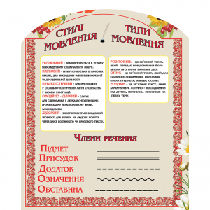 Стенд в кабинет украинского языка "Стили и типы речи" -  
                                            Стенды в кабинет Украинского языка и литературы   