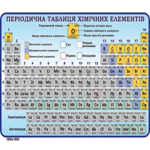 Акционный товар 16 -  
                                            Акционные предложения на стенды  