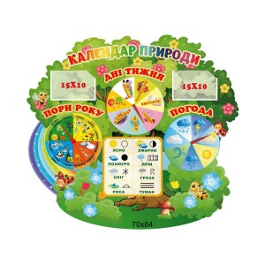 Стенд "Календарь природы" -  
                                            Уголок природы в детском саду  
                                            Календарь природы и погоды  