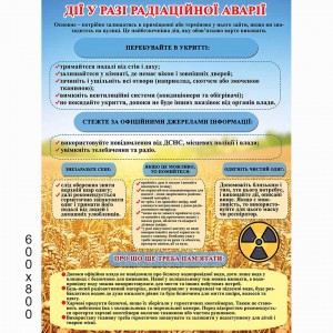 Стенд "Действия при радиационной опасности" -  
                                            Стенды в класс безопасности  