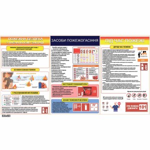 Стенд "Пожежна безпека комплект" -  
                                            Стенди в клас безпеки  