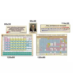 Акционный товар 15 -  
                                            Акционные предложения на стенды  