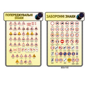 Набір стендів "Знаки безпеки" -  
                                            Стенди в клас безпеки  