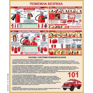Плакат з пожежної безпеки -  
                                            Стенди в клас безпеки  
                                            Стенди з охорони праці  