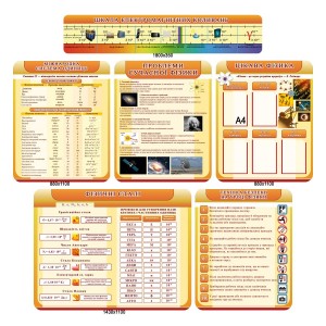 Комплект стендов по физике для школы | Учебные стенды по физике -  
                                            Стенды в кабинет физики и химии  