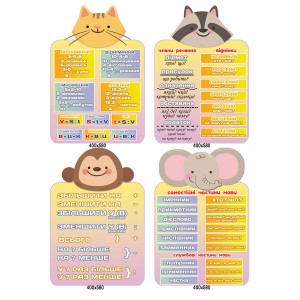 Комплект стендів Нуш звірі 2 -  
                                            Стенди для НУШ  