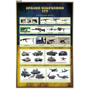 Стенд "Знаки вооружения ВСУ, стрелковое оружие" -  
                                            Военные стенды  
                                            Стенды для кабинета защиты Украины  