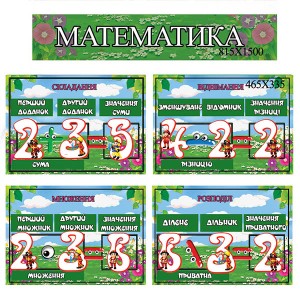 Стенд "Математика" (зеленый) -  
                                            Стенды для НУШ  