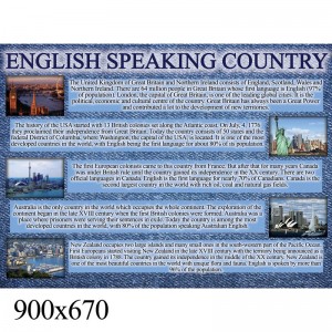Стенд "Англоязычные страны" -  
                                            Стенды для кабинета английского языка  