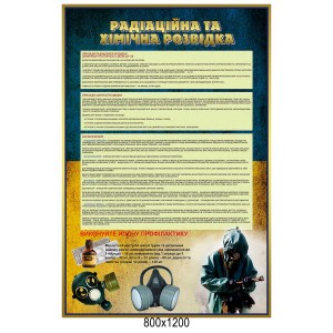 Стенд "Радиационная и химическая разведка"