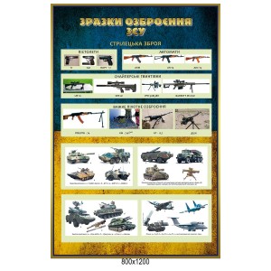 Стенд "Зназки озброєння ЗСУ, стрілецька зброя" -  
                                            Військові стенди  
                                            Стенди для кабінету захист України  
