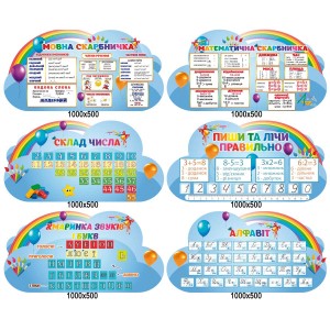 Комплект стендів Нуш хмаринка -  
                                            Стенди для НУШ  