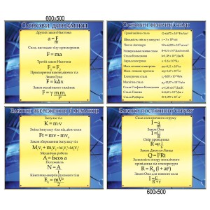 Комплект "Физические формулы" (синий) -  
                                            Стенды в кабинет физики и химии  