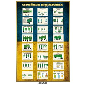 Стенд "Строевая подготовка" -  
                                            Военные стенды  
                                            Стенды для кабинета защиты Украины  
