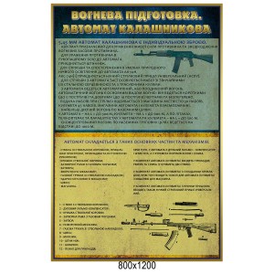 Стенд "Огневая подготовка, автомат Калашникова" -  
                                            Военные стенды  
                                            Стенды для кабинета защиты Украины  
