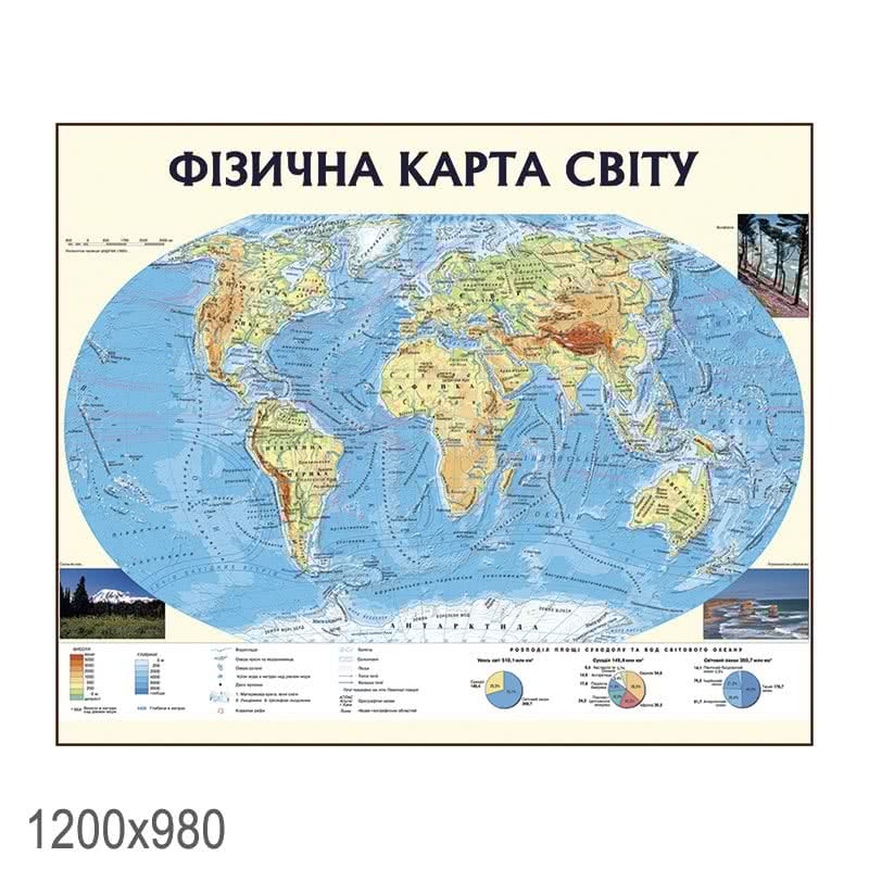 Плакат НУШ