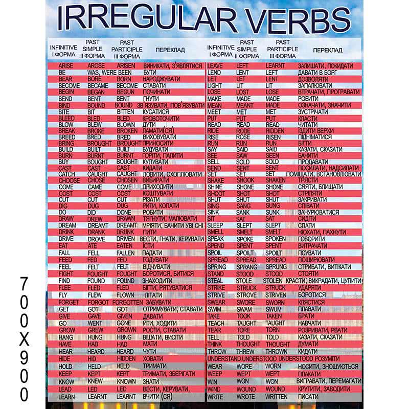 Стенд "Irregular verbs" в школу 