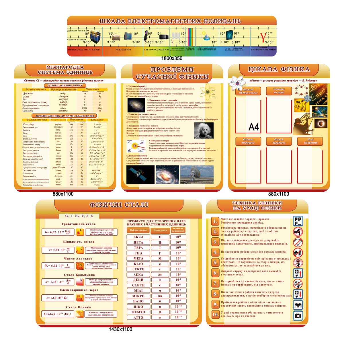 Комплект стендів з фізики для школи | Навчальні стенди з фізики - Країна стендів - kraina-stendiv.com.ua Комплект стендів з фізики для школи | Навчальні стенди з фізики