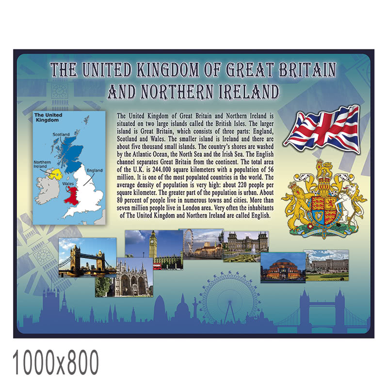 Плакат англійська мова "Британія"