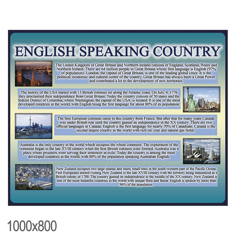 Плакат в кабинет английского языка "англоговорящие страны"