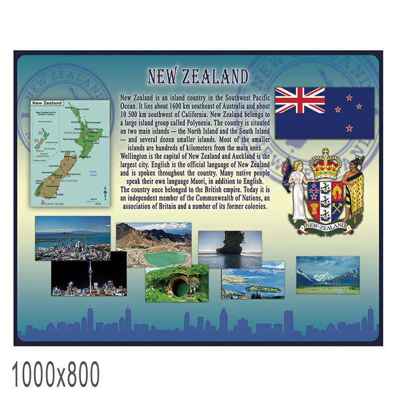 Плакат в кабінет англійської мови "Нова зеландія"