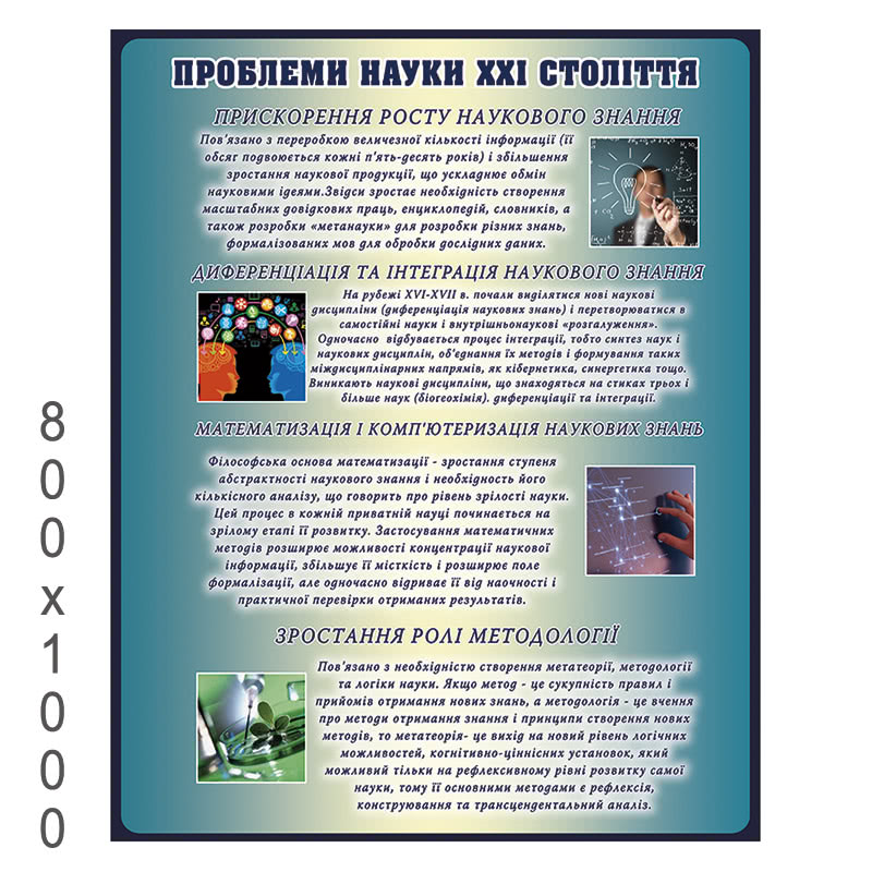 Плакат з фізики "Проблеми науки"