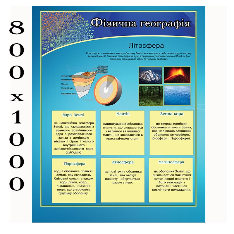 Плакат з географії "Літосфера"