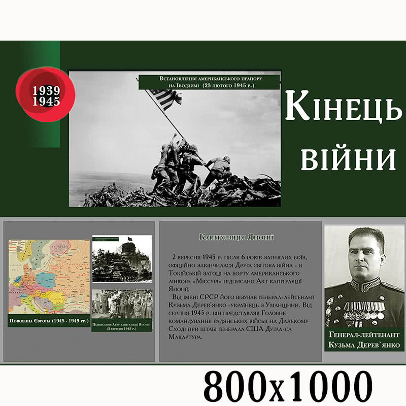 Плакат з історії "Кінець війни"