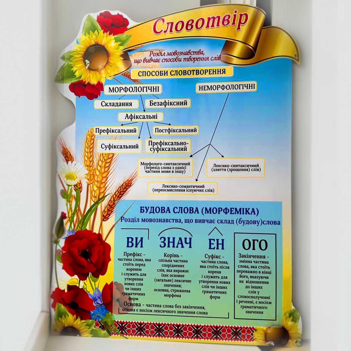Комплекс стендов в кабинет украинского языка в национальном стиле фото 1